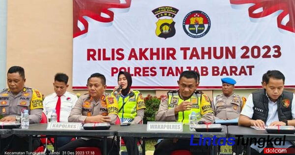 Angka Laka Lantas Di Tanjab Barat Meningkat Selama 2023 Capai 103 Kasus