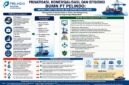 Privatisasi, Komersialisasi, dan Efisiensi BUMN PT Pelindo: Antara Tuntutan Pasar dan Kepentingan Publik. (VISUAL : Dok. Istimewa Penulis)