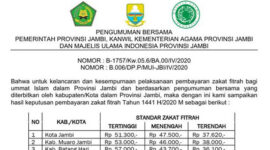 GAMBAR : Cover Pengumuman Bersama Pemerintah Provinsi Jambi, Kantor Wilayah (Kanwil) Kementrian Agama (Kemenag) dan Majelis Ulama Indonesia (MUI) Provinsi Jambi