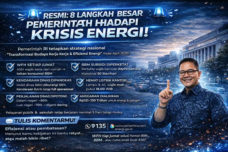 Pemerintah Tetapkan 8 Langkah Transformasi Budaya Kerja dan Efisiensi Energi Nasional Menghadapi Dinamika Global. (FOTO : Dok. Istimewa/LT)