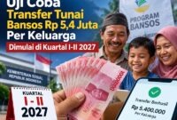 Pemerintah merencanakan skema transfer tunai langsung pada 2027 guna menekan kebocoran anggaran dan memastikan bantuan tepat sasaran. (FOTO : Dok. Istimewa LT)