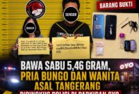 Sepasang Terduga pelaku peredaran narkotika jenis sabu berinisial AP (30) dan SN (33) saat diamankan di Mapolres Bungo beserta sejumlah barang bukti berupa paket sabu, alat hisap (bong), ponsel, dan plastik klip kosong siap edar yang disita petugas dari TKP parkiran penginapan OYO, Bungo Timur, Selasa (2/6/2026). (FOTO : Dok. Istimewa Polres Bungo)