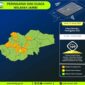 UPDATE Peringatan Dini Cuaca Jambi Tanggal 31 Januari 2022