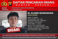 Kepolisian Daerah Jambi merilis identitas tersangka yang melarikan diri dan kini berstatus Buron: (FOTO : Dok. Ditresnarkoba Polda Jambi)