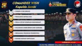 Kapolda Jambi Irjen Pol Krisno H Siregar. GRAFIS : HMS