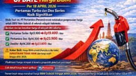 PT Pertamina (Persero) melakukan penyesuaian harga untuk lini produk BBM Nonsubsidi (Pertamax Turbo dan Dex Series) mulai hari ini, 18 April 2026. Kenaikan yang cukup signifikan ini dipicu oleh dinamika harga minyak mentah dunia dan situasi geopolitik global yang tidak menentu. (GAMBAR : Dok. Istimewa/LT)
