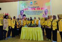 Kesatuan Perempuan Partai Golkar (KPPG) Provinsi Jambi gelar syukuran dalam Rangka HUT ke - 22, Senin (27/5/24). FOTO : Viryzha