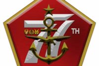 Logo Resmi HUT TNI KE 77 Tahun 2022