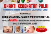 Polda Jambi dan RS Bhayangkara Adakan Operasi Bibir Sumbing dan Celah Langit-langit Gratis
