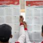 KPU Tetapkan 421 Caleg DPRD Tanjabbar Masuk DCT. FOTO : Ilustrasi/Net