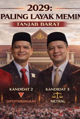 Menakar Plus Minus Bermunculan Cakada Tanjab Barat 2029 di Etalase Politik Media Sosial