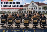 Sebanyak 18 ASN terbaik Masuk dalam 3 Besar memperebutkan 6 kursi jabatan kepala OPD strategis di lingkungan Pemerintah Kabupaten Tanjung Jabung Barat. Pejabat Pembina Kepegawaian (PPK) nantinya akan memilih 1 nama terbaik dari 3 kandidat di masing-masing jabatan untuk dilantik secara definitif. (FOTO : Dok. Istimewa Lintastungkal)