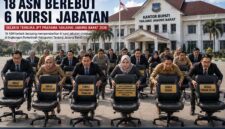 Sebanyak 18 ASN terbaik Masuk dalam 3 Besar memperebutkan 6 kursi jabatan kepala OPD strategis di lingkungan Pemerintah Kabupaten Tanjung Jabung Barat. Pejabat Pembina Kepegawaian (PPK) nantinya akan memilih 1 nama terbaik dari 3 kandidat di masing-masing jabatan untuk dilantik secara definitif. (FOTO : Dok. Istimewa Lintastungkal)