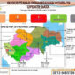 GAMBAR : Update Data Covid-19 Oleh Tim Gugus Tugas Penanganan Penanganan Corona Virus Disease (Covid-19) Provinsi Jambi yang dikeluarkan, Kamis (26/03/20) pukul 17.00 WIB.