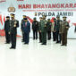 FOTO : Komandan Korem 042/Gapu Brigjen TNI M. Zulkifli Saat Menghadiri Upacara Hari Bayangkara ke 74 di Lantai 4 Gedung Utama Polda Jambi, Rabu (01/07/20).