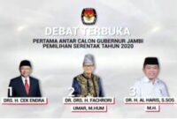 FOTO : Tiga Calon Gubrnur yang akan debat terbuks malam ini Sumber Gambar IG KPU Provinsi Jambi.