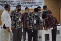 FOTO : Dokumentasi KPU Tanjab Barat Saat Pleno Terbuka Rekapitulasi dan penetapan hasil penghitungan suara Pilkada Tanjab Barat 2020, Kamis (17/12/20)