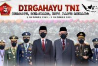 Ragam Twibbon Ucspan HUT TNI ke 76 Tanggal 5 Oktober 2021