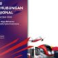 Link Twibbon Hari Perhubungan Nasional 2022. GRAFIS : Twibbons