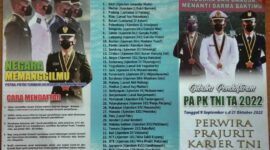 Pendaftaran Perwira PK TNI 2022 Resmi Dibuka, Ini Persyaratnya
