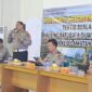 Dir Lantas Polda Jambi Kombes Pol Dhafi