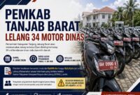 Pemerintah Kabupaten Tanjung Jabung Barat akan melaksanakan lelang terbuka (Open Bidding) terhadap 34 unit kendaraan dinas roda dua milik daerah. (FOTO: Dok. Istimewa LT)