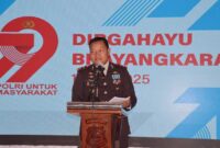 AKBP Agung Basuki, S. I. K., M. M (Hms)