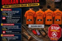Desain Humas Polres Tanjab Barat