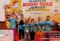 Kontingen Wushu Tanjab Barat (ist)