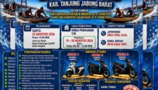 Dok Humas Polres Tanjab Barat