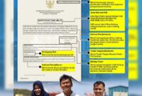 Sertipikat Elektronik Tampak Depan (Humas)