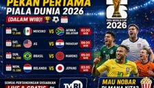Jadwal Lengkap Piala Dunia 2026: Kick-Off 12 Juni. (GRAFIS : LINTASTUNGKAL.COM)