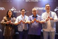KREATOR PERUBAHAN: Wakil Menteri Ketenagakerjaan Afriansyah Noor (kedua dari kanan) bersama para pengurus Biru Muda Project berpose bersama usai menghadiri pelantikan dan konferensi UNWRAP: From Potential to Impact 2026 di Jakarta, Sabtu (2/5/2026). Dalam acara tersebut, Wamenaker mendorong generasi muda untuk mengoptimalkan potensi diri menjadi penggerak ekonomi digital dan pencipta lapangan kerja baru. (Dok. Biro Humas Kemnaker)