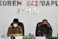 Danrem 042/Gapu Brigjen TNI M. Zulkifli Membuka Focus Group Discussion (FGD) Penanganan Permanen Karhutla di Ruang Rapat Korem 042/Gapu, Jambi, Selasa (13/7/2021).
