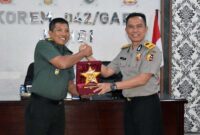 Kasiren 042/Gapu Kolonel Inf Maskun Menerima Palkat dari Ketua Tim Rombongan Kombes Pol Leo Andi Gunawan, S.I.K., M.P.P. PKDM Sespimti Polri Dikreg ke-31 tahun 2022. FOTO : Penrem.