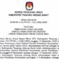 Nama-nama Terpilih Sebagai Panitia Pemilihan Kecamatan (PPK) Tahun 2022 Kabupaten Tanjab Barat