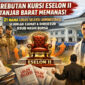 BEREBUT KURSI PANAS: Infografis visualisasi persaingan ketat dalam Seleksi Terbuka Jabatan Pimpinan Tinggi (JPT) Pratama di Lingkungan Pemerintah Kabupaten Tanjung Jabung Barat Tahun 2026. Sebanyak 21 kandidat terpilih, yang terdiri dari jajaran Camat, Direktur RSUD, hingga pejabat administrator senior, kini bersiap memperebutkan posisi strategis Eselon II. (FOTO : Dok. Istimewa/LT)