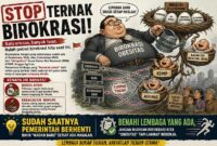 STOP TERNAK BIROKRASI!
Satu urusan, banyak tuan. Itulah potret birokrasi kita saat ini. (FOTO : Dok. Istimewa/Lintastungkal)