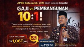 Data APBD 2026 Kota Jambi menunjukkan kondisi yang sangat jomplang. Bayangkan, perbandingannya mencapai 10:1! Dari total anggaran Rp1,77 Triliun, sebesar Rp1,06 Triliun (59%) habis hanya untuk bayar gaji pegawai, sementara anggaran pembangunan cuma kebagian Rp113 Miliar. (FOTO : DOk. Ist)