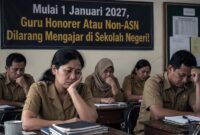 Mulai 1 Januari 2027, Guru Honorer Atau Non-ASN Dilarang Mengajar di Sekolah Negeri!. (FOTO : Dok. Istimewa/Ilustrasi)