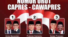 Nomor Urut Pasangan Capres 2024: Anies 1, Prabowo 2, Ganjar 3. [GRAFIS : Inews.id]