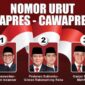 Nomor Urut Pasangan Capres 2024: Anies 1, Prabowo 2, Ganjar 3. [GRAFIS : Inews.id]