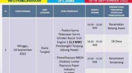 Pengerjaan Unit MB-24, PLN Lakukan Padam Bergilir Selama 72 Jam. SUMBER : PLN