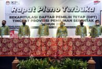 FOTO : Pleno Terbuka KPU Provinsi Jambi Tentang Rekapitulasi Daftar Pemilih Tetap (DPT) Pilkada Serentak 2020, Minggu (18/10/20).