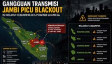 Penyebab Gangguan Transmisi Jambi Picu Blackout, 5 Provinsi Sumatera Terdampak Padam. (FOTO : Dok. Lintastungkal.com)
