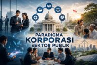 ILUSTRASI : Paradigma Korporasi Sektor Publik.