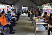 FOTO : Danrem Brigjen TNI M Zulkifli saat Rapat Evaluasi Penangan Covid-19 Provinsi Jambi di BPBD Provinsi Jambi, Kamis (06/08/20)