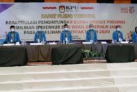 FOTO : Rapat Pleno Rekapitulasi Penghitungan Suara Pemilihan Gubernur dan Wakil Gubernur Jambi 2020 KPU Provinsi Jambi, Sabtu (19/12/20)