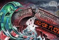 BADAI KURS: Ilustrasi yang menggambarkan nilai tukar Rupiah yang jebol menembus angka psikologis Rp17.105 per dolar AS pada April 2026. Pelemahaan ini mencatatkan rekor sejarah baru, melampaui titik terendah pada krisis moneter 1998, dan memicu kekhawatiran akan lonjakan inflasi impor (imported inflation) serta dampak ekonomi luas bagi masyarakat. (Sumber: Dok. LINTASTUNGKAL.COM)