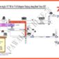 Ini Rute Pawai Budaya HUT RI Ke 78 di Tanjab Barat. GRAFIS : Panitia